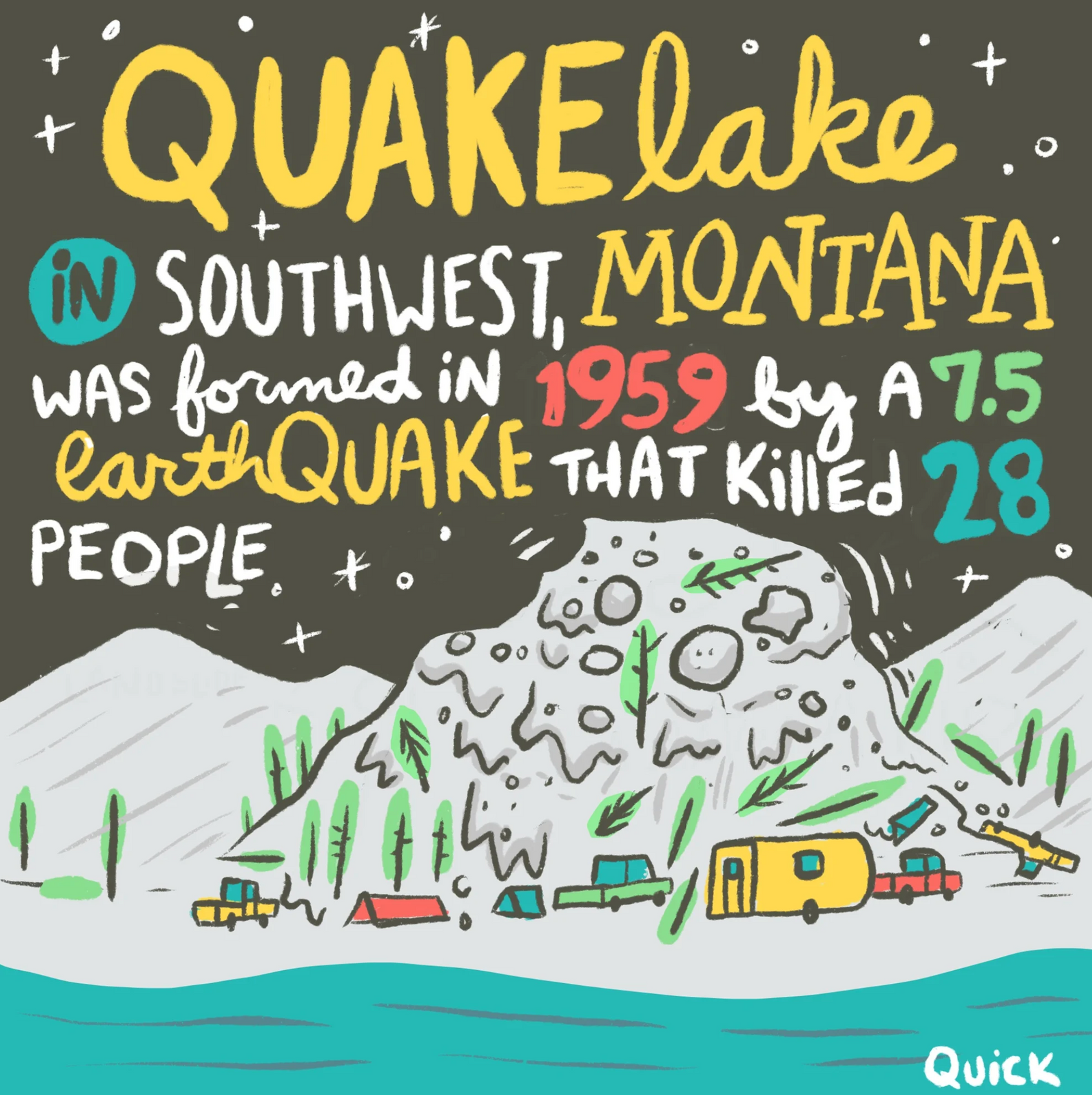 Montana Quick Facts