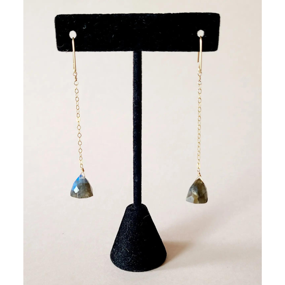 Sun and Moonstone Co